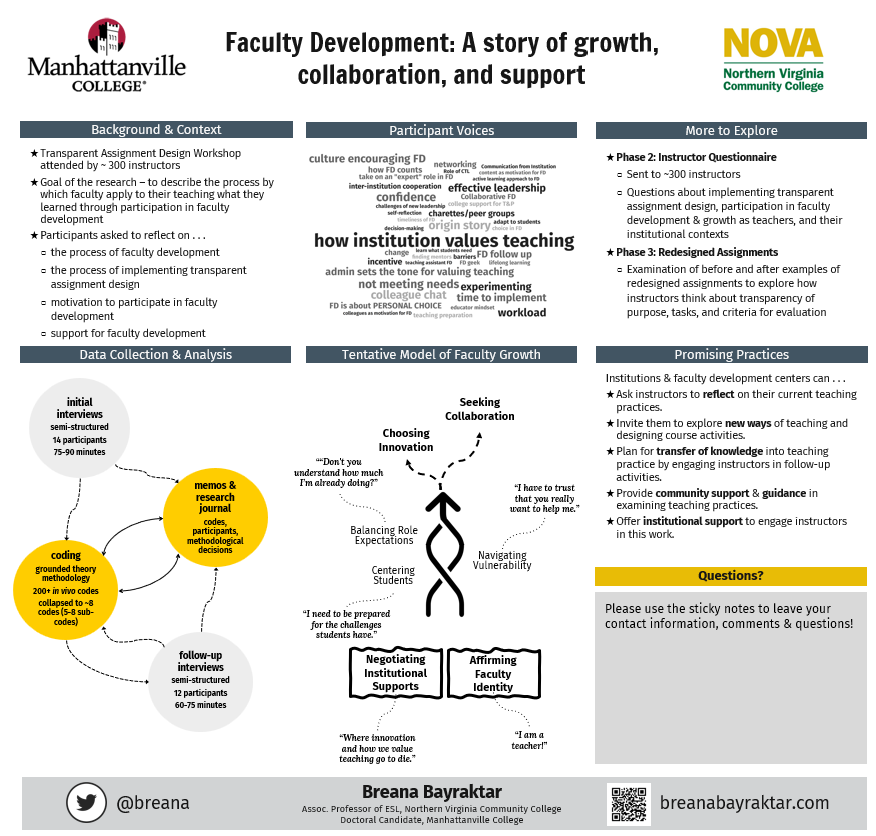CHEP Poster: Faculty Development - Breana Bayraktar
